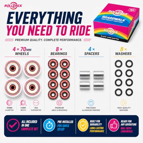 Rollerex Lollipop Boardwalk Longboard Wheels