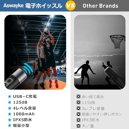 aswayke 電子ホイッスル TAN K1