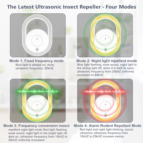 Seozio 915 Ultrasonic Repeller Pest 6 Packs, Mice Repellent For House, Pest Repellent Ultrasonic Indoor Plug In, Pest Defense For Mites Rodent Bugs Roaches Insects Spiders Mice Flies Cockroach thumb #5