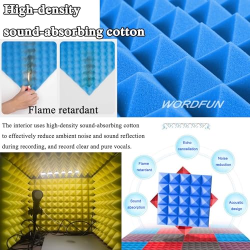 Estudio portátil de grabación vocal, cubierta insonorizada de escritorio, barrera absorbente de sonido para micrófono, cabina de grabación para estudio en casa miniatura 4