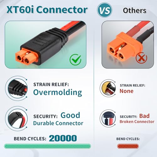 LIOFYN Cabo conector solar para XT60i 12AWG 6 m, conector de painel solar para XT60i, cabo de carreg