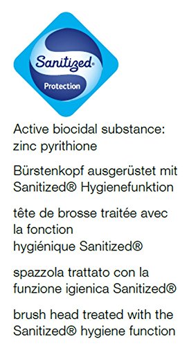 Spirella 10.09683 Riverstone 57 cm Round Shower Inlay White