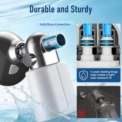 Image of Veken Shower Filter, Chlorine, Lead & Sulphide Tested, One-Press Cartridge