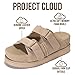 Project Cloud 100% Genuine Leather Sandals For Women - Platform Sandals Memory Foam Insole Non Slip Womens Sandals with adjustable straps - Wedge Sandals for Women 2026 (Silverstar, WHEASUEDE, 10)