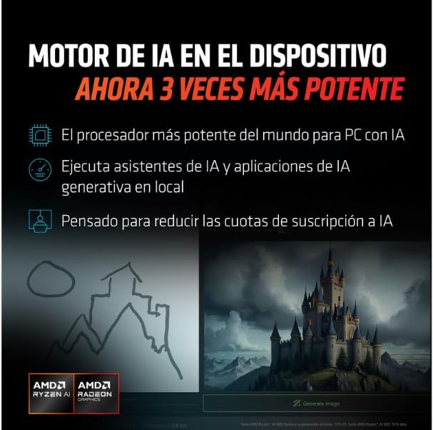 ASUS Zenbook 14 OLED UM3406KA-QD076W WUXGA Laptop 14 inch (35,6 cm) (AMD Ryzen AI 7 350, 16 GB RAM, 512 GB SSD, Radeon 860M, Windows 11 Home, Copilot +) Black Jade - Spaans QWERTY-toetsenbord - Afbeelding 5