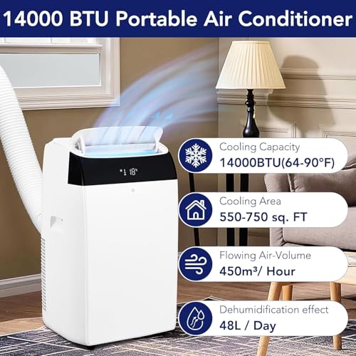 Image of 14,000 BTU Portable AC,3-in-1 Cooling /Dehumidifying /Circulation System for 750 Sq.Ft Spaces,3-Speed, Auto Oscillation & 24H Smart Climate Scheduler,Living Room, Office & Commercial Installations