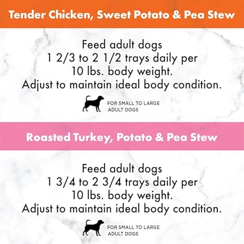 Nutro Cuts In Gravy Grain Free Wet Dog Food, 2 Flavors Pack, Case Of 3.5 Oz Trays #TOP5