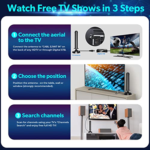 Powerful Tv Antenna Indoor For Smart Tv Up 200+ Miles Long Range, Portable Digital Hd Antenna Indoor For Tv,17Ft Coaxial Cable/Strong Magnetic Base Install,Support 4K 1080P Local Free Channles #TOP6