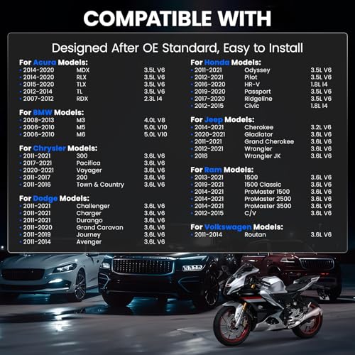 Image of XP5701 Iridium Spark Plugs 8 Pack - Compatible with Acura MDX RDX RLX TL TLX Compatible with Chrysler 200 300 M3 M5 M6 Charger Civic HRV Odyssey Passport Pilot Cherokee Gladiator Ram 1500