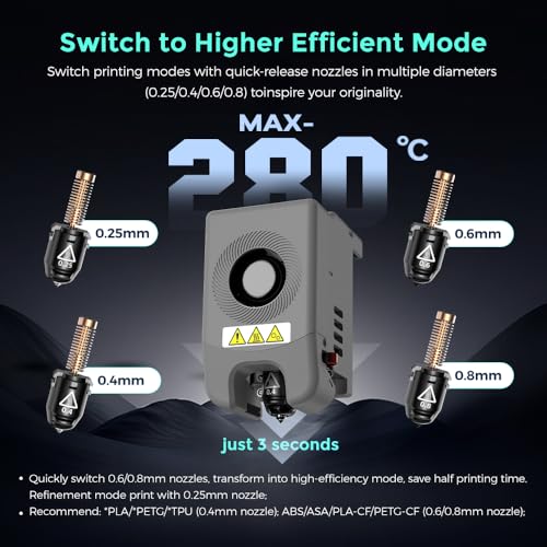 FLASHFORGE AD5M Pro 3D Printer 600mm/s High Speed & Precision, Full-Auto Calibration with 0.4&0.6mm Nozzle Bundle, CoreXY Structure & Auxiliary Chamber Cooling, ≤50 dB Quite Printing Camera Printers - Image 4