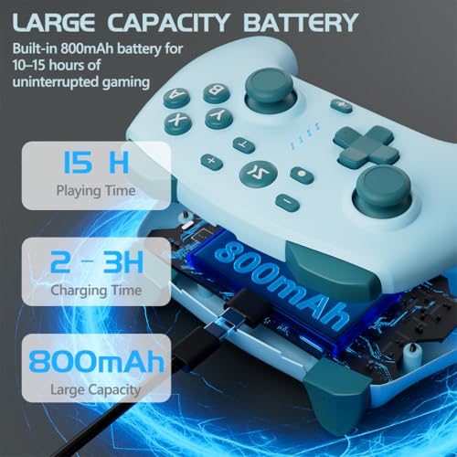 Image of Kujian Wireless Switch Controller for Switch /Switch 2 /OLED /Lite (Yellow + Lake Blue)