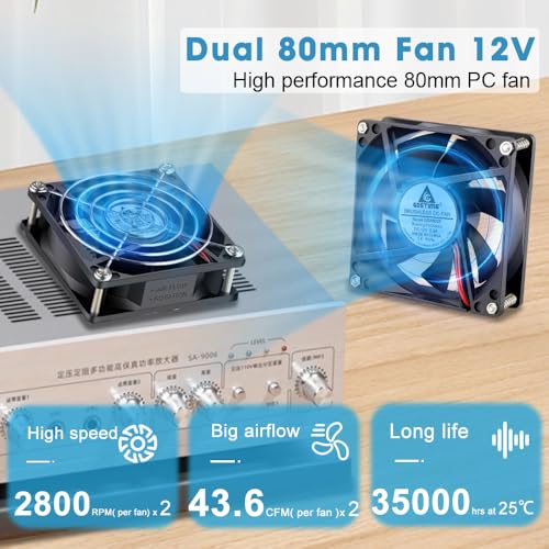 Evite sobrecalentamientos con el ventilador 12V 80mm GDSTIME para TV box y ordenador 2