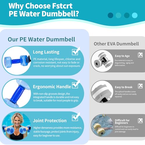 Water Weights for Pool Exercise Set of 2, Aquatic Exercise Dumbbells with Non-slip Handle, PE Materials Water Dumbbell Aerobics for Water Aerobics Weight Loss (Blue)