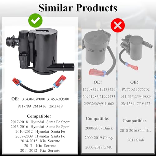 Canister Vent Valve Solenoid 911-799 Compatible with Select 2007-2019 Kia Sorento/Hyundai Santa Models Vapor Canister Purge Solenoid Replace # 31430-0W000 31453-3Q500