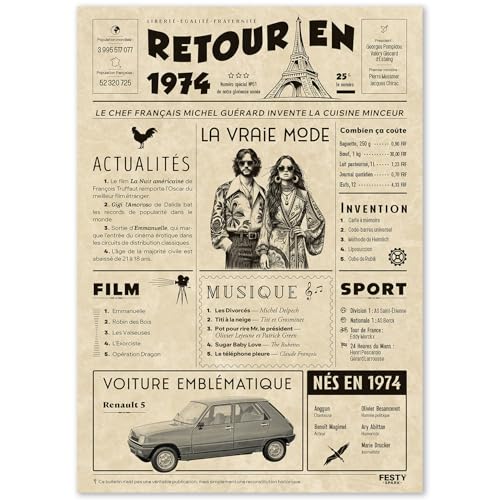 FestySpark Cadeau Original Retour en 1974 - Idée Cadeau 52 Ans femme et homme - Carte Anniversaire 52 ans femme et homme - Decoration Anniversaire 52 ans - Carte d’Anniversaire avec Félicitations