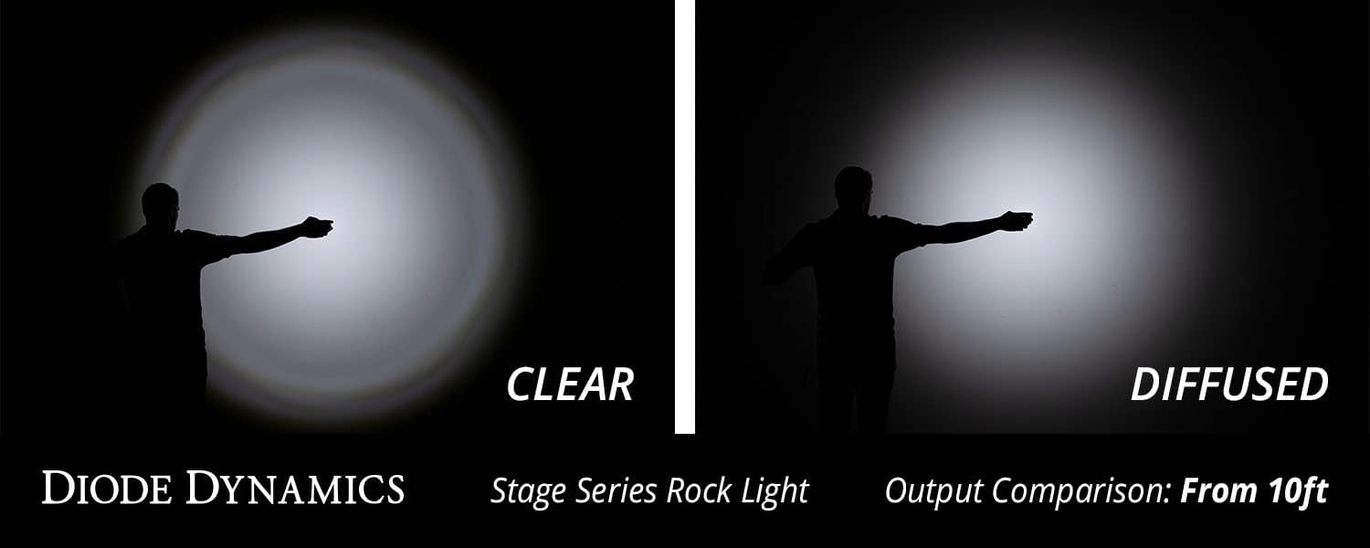 Diode Dynamics Stage Series LED Rock Light Lens (one), Red Clear
