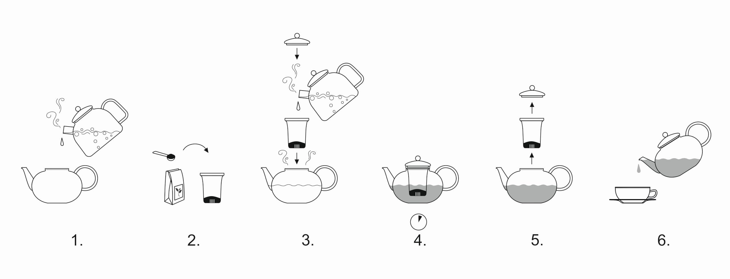 Trendglas Jena Théière Miko (1,2 l)