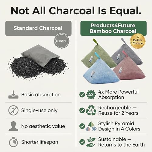 Image of 4 pack Naturally Activated Bamboo Charcoal Air Purifying Bags | Natural Home Deodorizer Bag | Charcoal Bag Odor Absorber For Pets | Odor Eliminator & Moisture Absorber Air Freshener Bag (200g Pyramid)