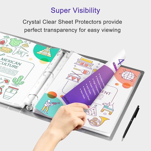 Image of Shuban A4 Transparent Sheet Protectors - Top Loading, Clear, Reinforced 11-Hole Plastic Sleeves, Acid-Free & Archival Safe for Documents, Certificates & Photos (100 Pcs)