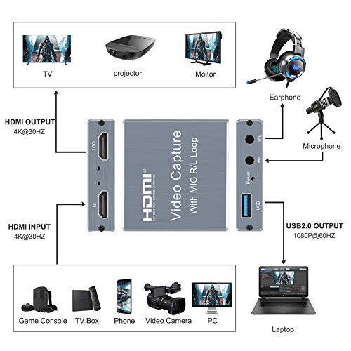 image for TKHIN Capture Card, 4K HDMI Game Video Capture Card with USB 2.0 & Mic