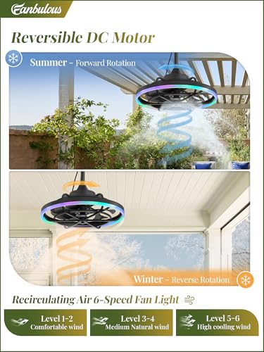 Image of Fanbulous Outdoor RGB Ceiling Fans with Light, 20 inch Waterproof Gazebo Fan | IP65, Weatherproof, Plug in, Remote&APP Control, 3CCT Dimmable,2H Timer, Caged, with Hanging Hook for Patio, Porch, Pergola