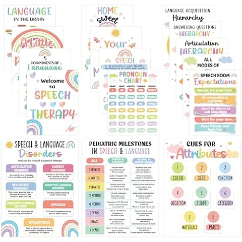Speech Therapy Posters for Classroom: 16 Pcs Boho Parts of Speech Posters for Classroom Grammar Language Arts Material, Kids Educational Posters for Elementary Mental Health Office School Decor Cover