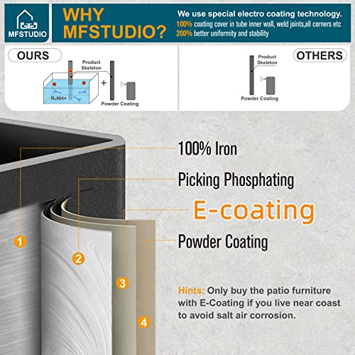 Mfstudio 8 Piece Patio Dining Metal Chairs,Outdoor Wrought Iron Seating Stackable Bistro Chairs - Supports 302 Lbs,(Black) #TOP7