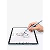 Product Photo 6