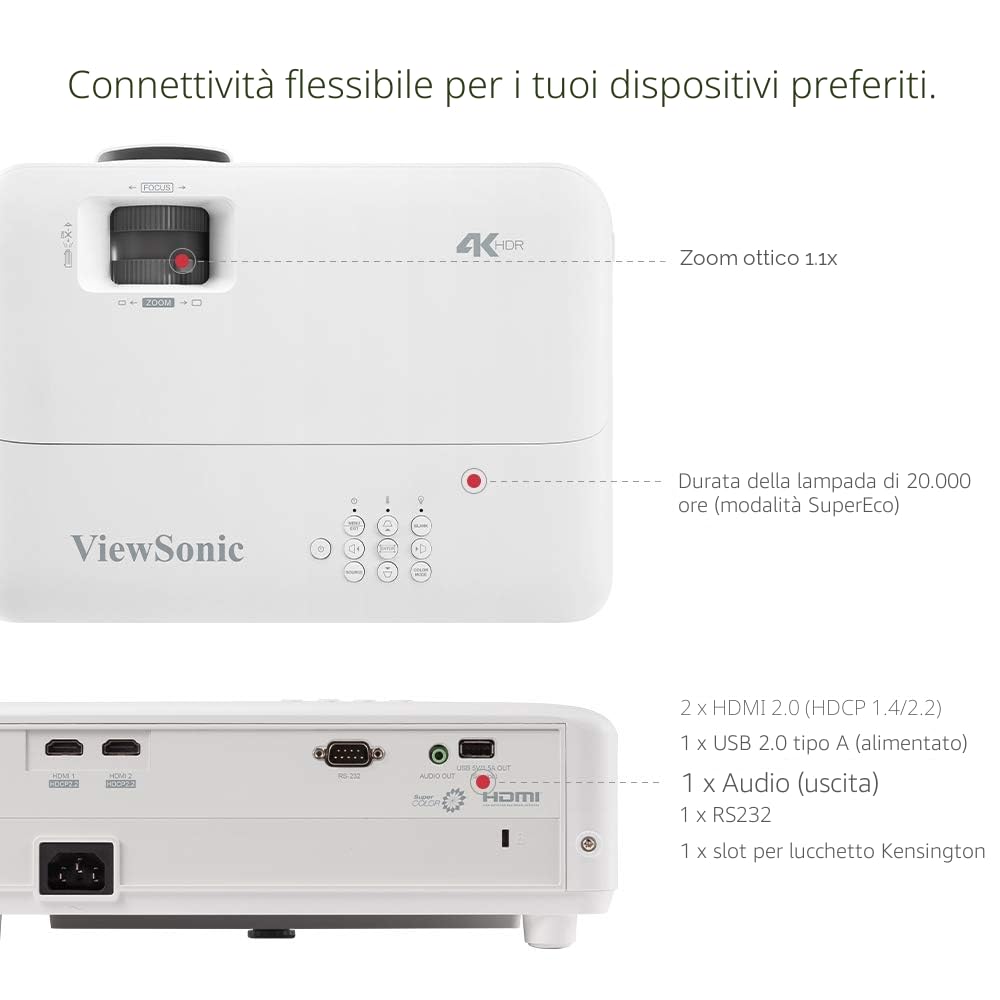 Viewsonic Videoproiettore DLP per home cinema UHD PX701-4K (4K, 3.200 ANSI lumen, 2x HDMI, altoparlante da 10 Watt, zoom ottico 1,1x, HDR) bianco