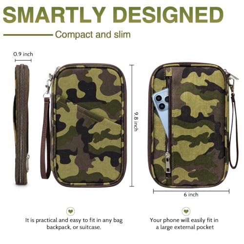 Image of Passport Holder Family, Women Rfid Blocking Passport Wallet, Travel Essentials Premium Wallets, Waterproof Passport Holders Bag for Men Traveling, Travel Document Organizer Credit Cards Case