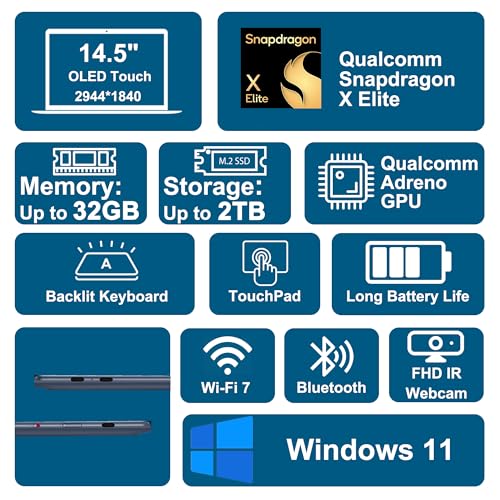 Image of Lenovo Yoga Slim 7 Laptop 14.5 inch 3K OLED Touch (100% DCI-P3 1000nits HDR Peak) Qualcomm 12-core Snapdragon X Elite (Up to 45 Tops) 32GB RAM 2TB SSD for Designer Business Work Win11 ICP Hub