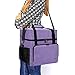 LUXJA Serger Case for Most Standard Overlock Machines, Serger Bag with Accessories Storage Pockets (Patented Design), Purple