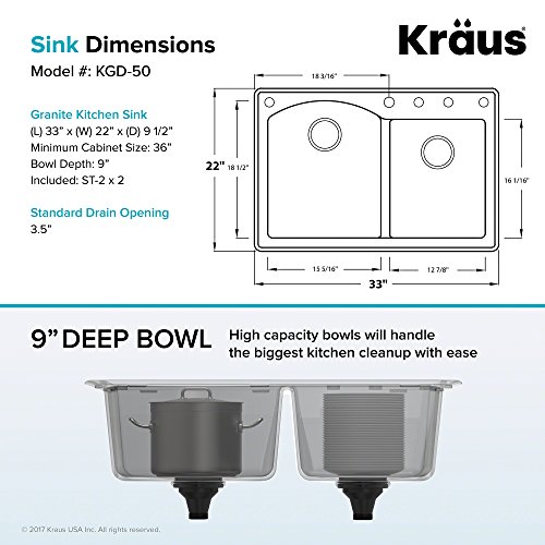 Kraus KGD-52GREY Forteza™ 33 Inch Dual Mount 50/50 Double Bowl Granite Kitchen Sink In Grey thumb #6