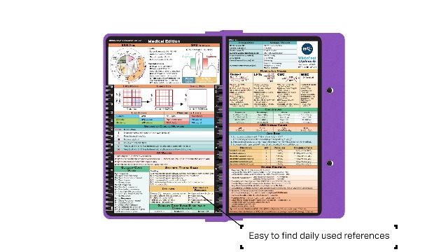 Amazon.com : Whitecoat Clipboard® - Blackout Medical Edition