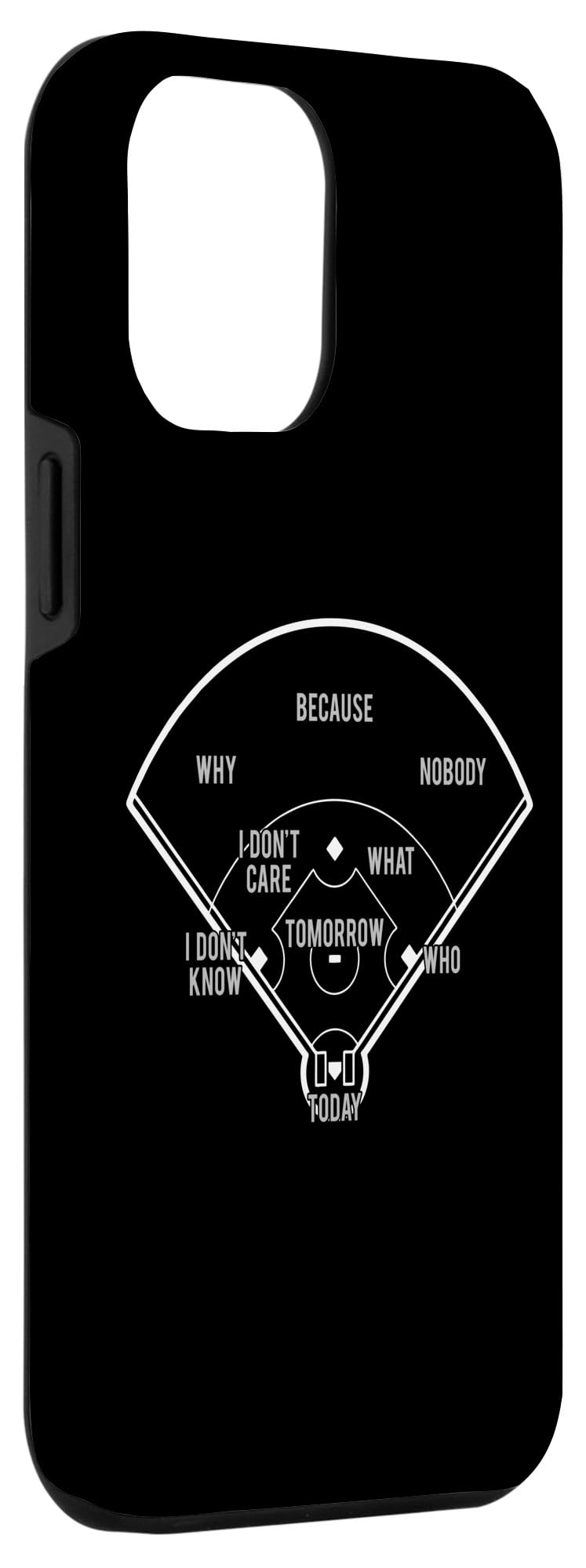 WHO'S WHO iPhone 14 Pro Max ケース