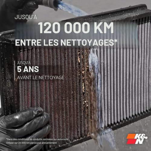 Filtre à air K&N évite le remplacement régulier sur VW Golf Passat et Audi - 3