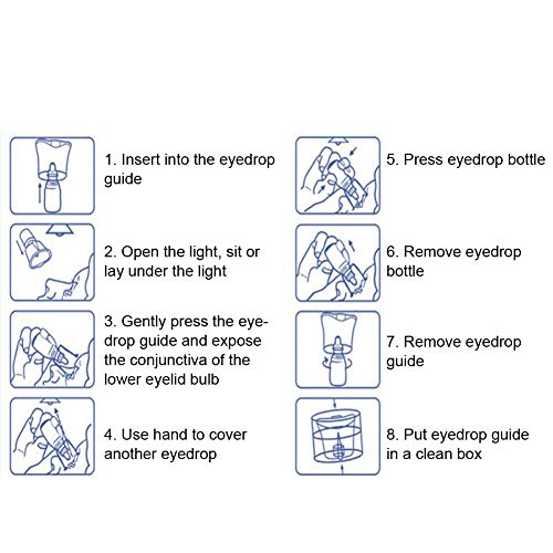 Augentropfen-Führung, Wiederverwendbares tragbares wissenschaftliches Augentropfen-Führungswerkzeug, hygienisch genau für zu Hause für jedes Alter für die meisten Menschen an jedem Ort