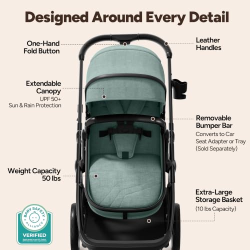 Mompush Wiz 2-in-1 Bassinet