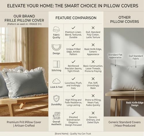 Image of VAS COLLECTIONS Cotton Pillow Covers Set of 4 (18x28 Inch) Rectangular Throw Pillow Cases with Frill Border, Envelope Closure Cushion Covers for Living Room, Bedroom & Diwan (Slate Grey)