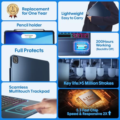 Image of BABG Keyboard Case for iPad Air 13 inch(M3 /M2)&iPad Pro 13(M5 /M4),iPad Pro 12.9(6th /5th /4th /3rd Gen) Case with Keyboard,360 Rotatable,Toupad,Backlits,Pencil Charging-Dark Blue