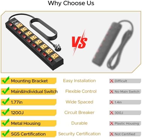 CRST 8-Outlet Metal Power Strip with Individual Switches, 1.77" Wide Spacing for Bulky Plugs, 1200J Surge Protector, 6FT Cord & Mounting Brackets for Home & Workshop (15A/1875W)