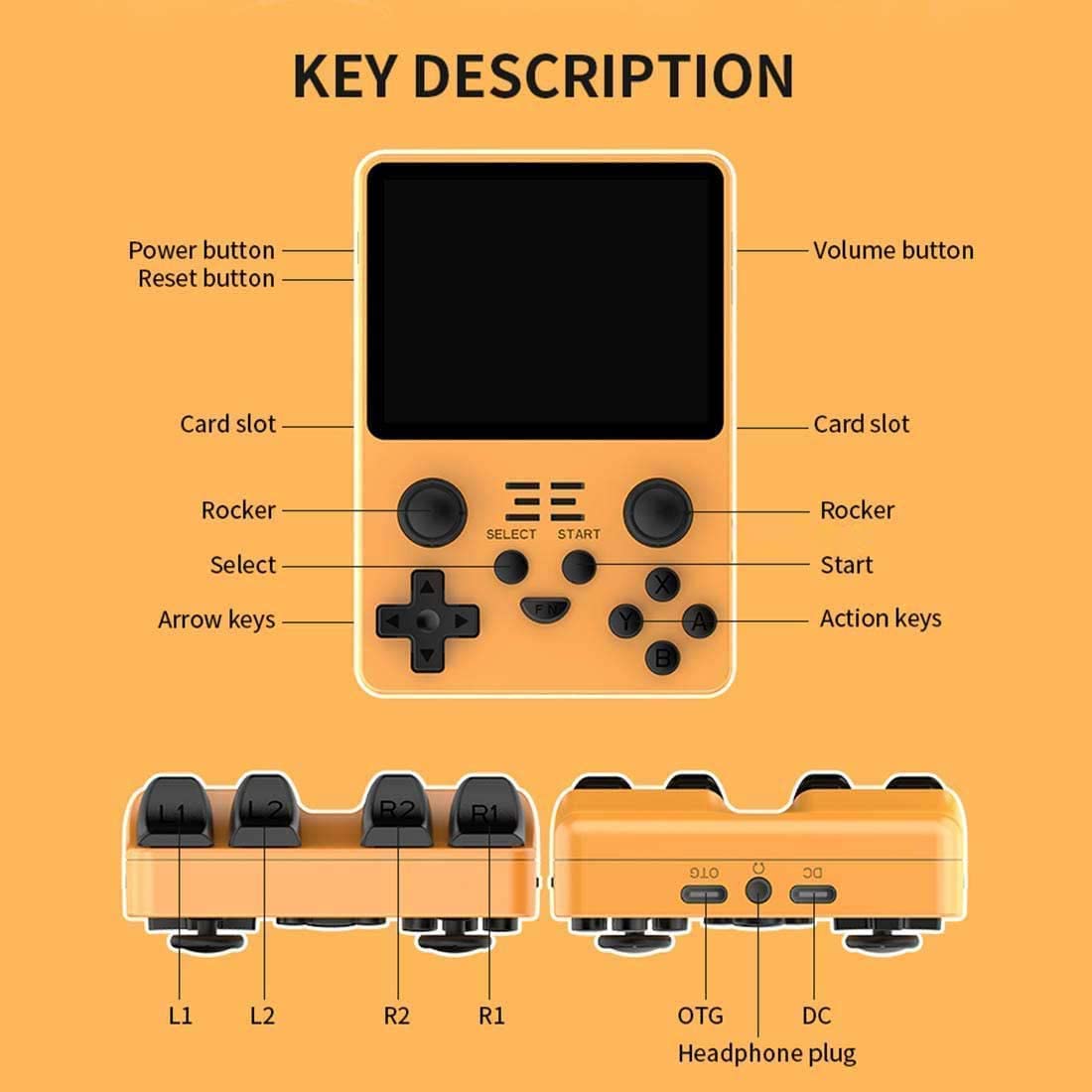 RGB20S Console con 20000 Giochi preinstallati, Gioco Retrò portatile, funzione Salva e carica.-Yellow||128G