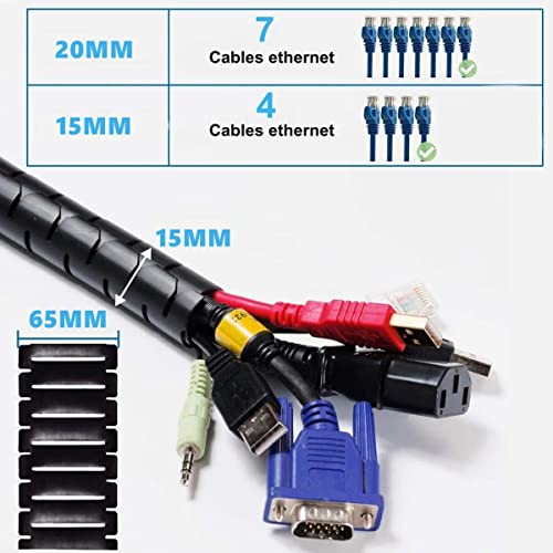 Candados, Electronics Imagen adicional