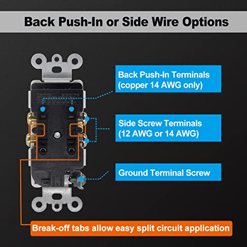 (20 Pack) Cml 15 Amp Matte White Decorator Wall Receptacle Outlet, Child-Safe Tamper Resistant Standard Electrical Outlets, 15A/125V, 3-Year Warranty, Ul Listed #TOP5