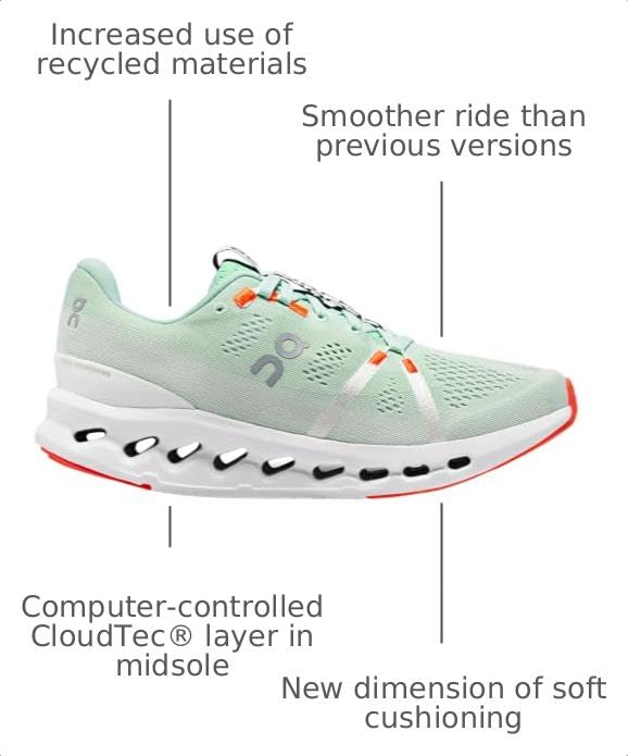 Image of On Men's Cloudsurfer Next Sneakers