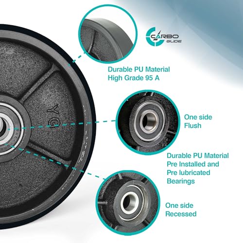 pallet jacktruck steering wheels set with axle fasteners and protective caps 4 pcs 734 x 234 with bearings id 20mm poly tread black
