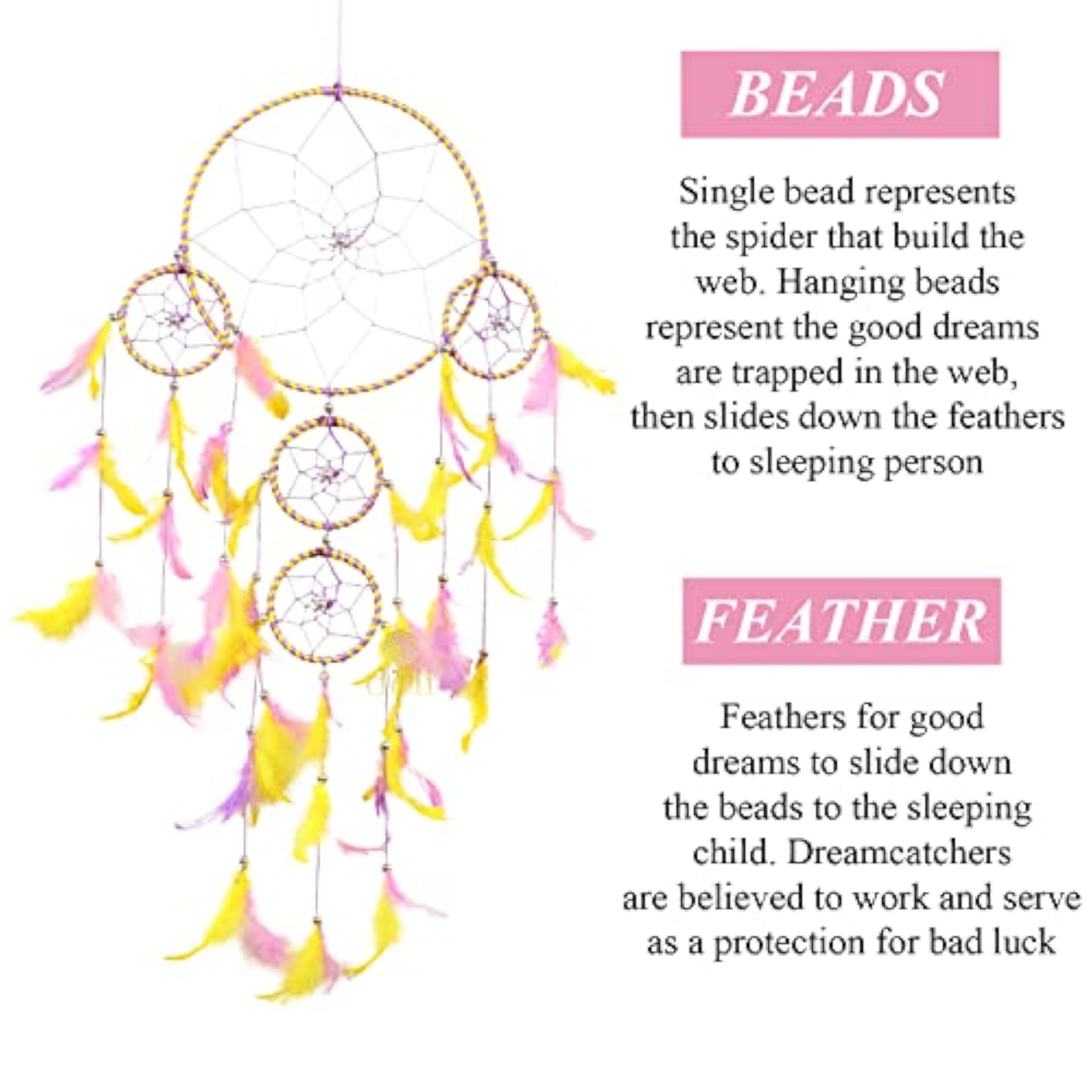 Traditional Indian Dream Catcher Wall Art