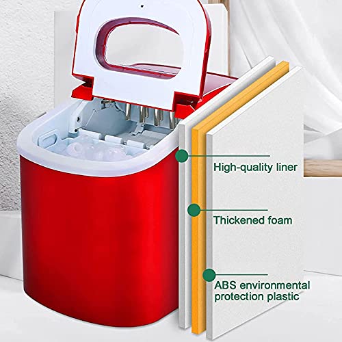 Fabricadora de hielo portátil para encimera 15KG/24H miniatura 3
