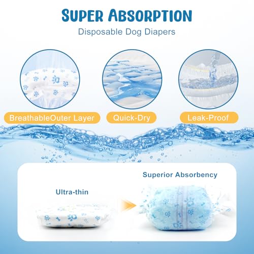 Image of Dog Diapers Male 80 Count Belly Bands for Male Dogs S, Male Dog Diapers Disposable with Wetness Indicator Adjustable Male Dog Wraps Super Absorbent Leak-Proof for Incontinence Marking - Blue