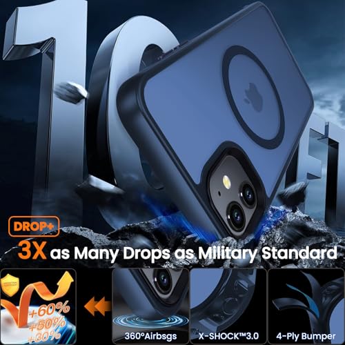 Coque iPhone 11 magnétique fine pour éviter rayures et chocs